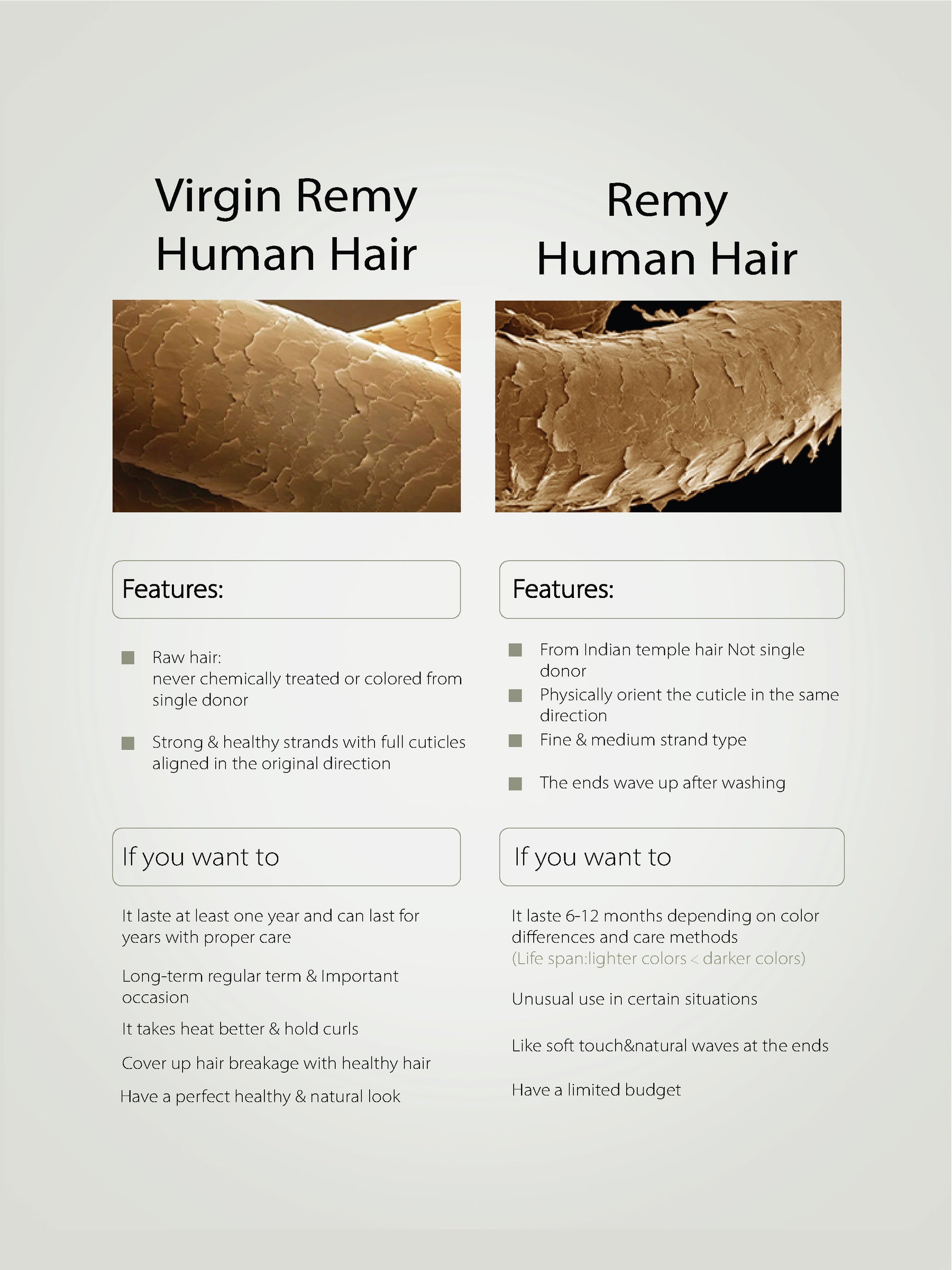 virgin_hair_vs._remy_hair